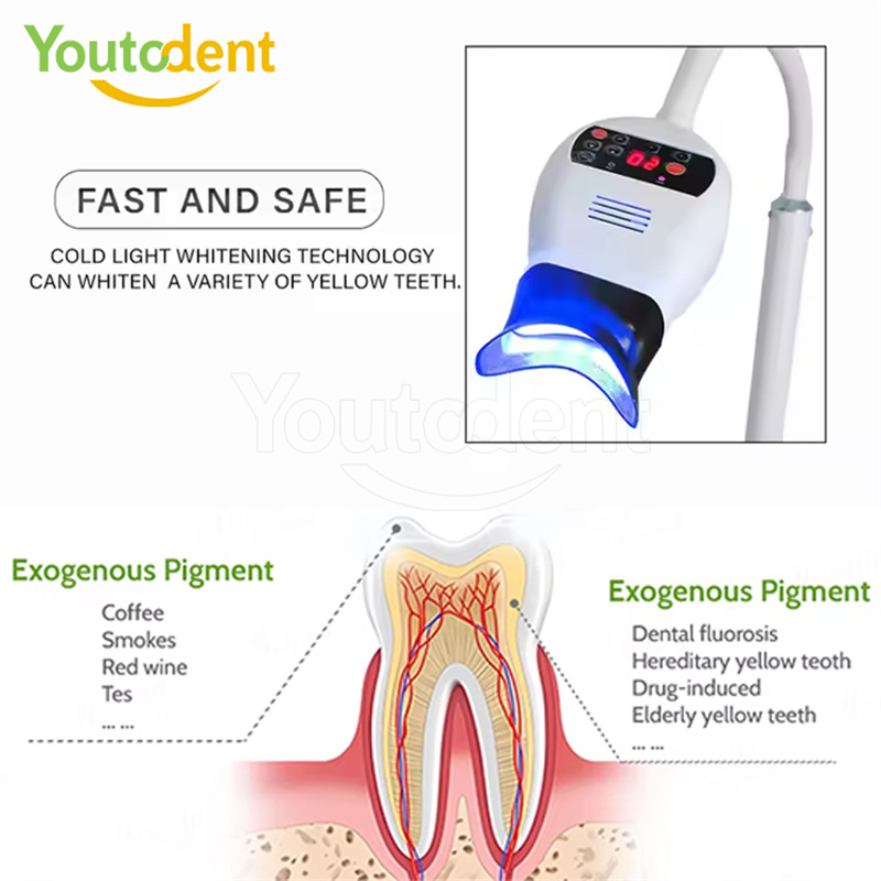 プロフェッショナル歯科 3 色ライトランプ歯ホワイトニングマ - Dental Curing Light Wireless Led のレビューと価格