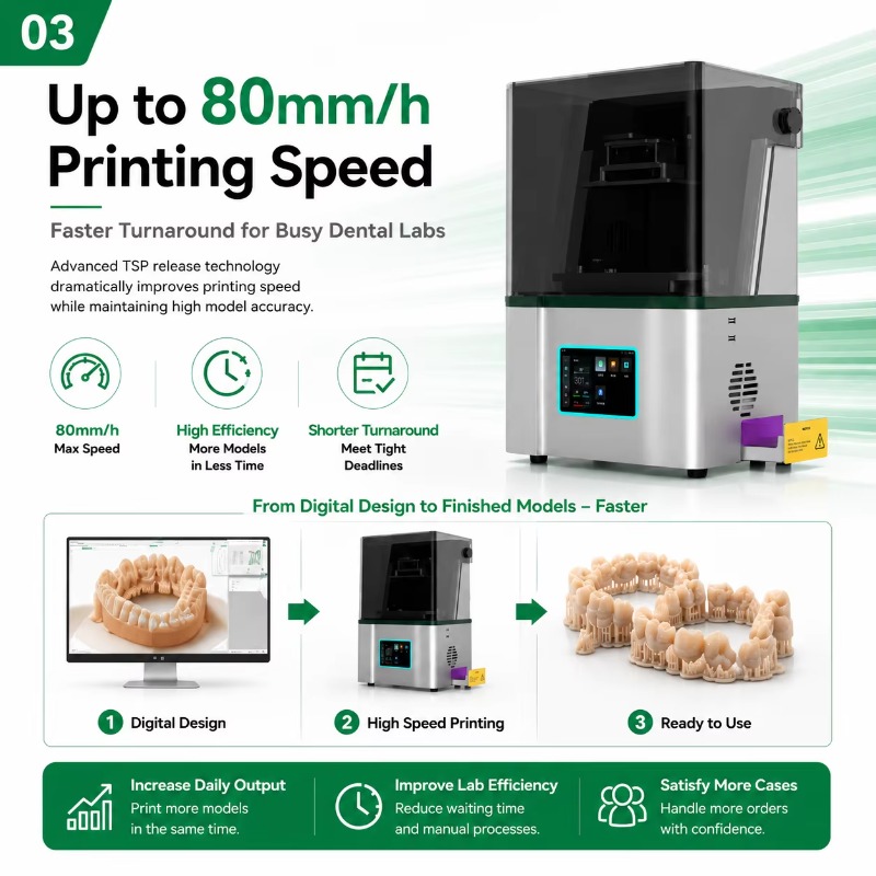 高精度9K液晶ディスプレイ搭載、歯科用ラボ向け3Dプリンター - Dental 3D Printer Resin のレビューと価格
