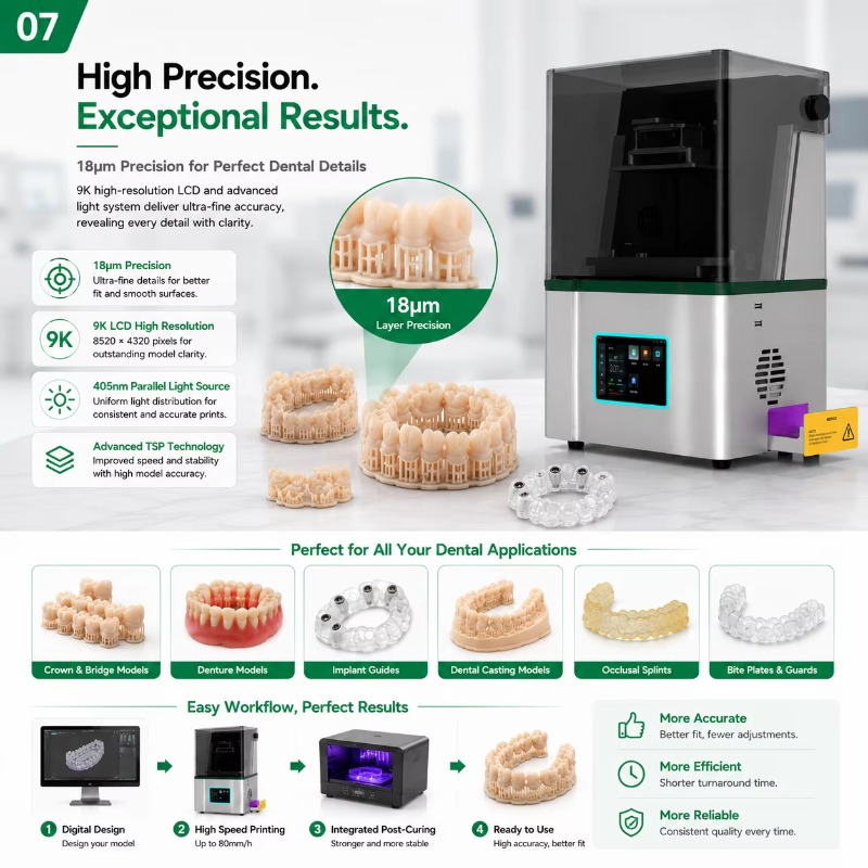 高精度9K液晶ディスプレイ搭載、歯科用ラボ向け3Dプリンター - Dental 3D Printer Resin のレビューと価格
