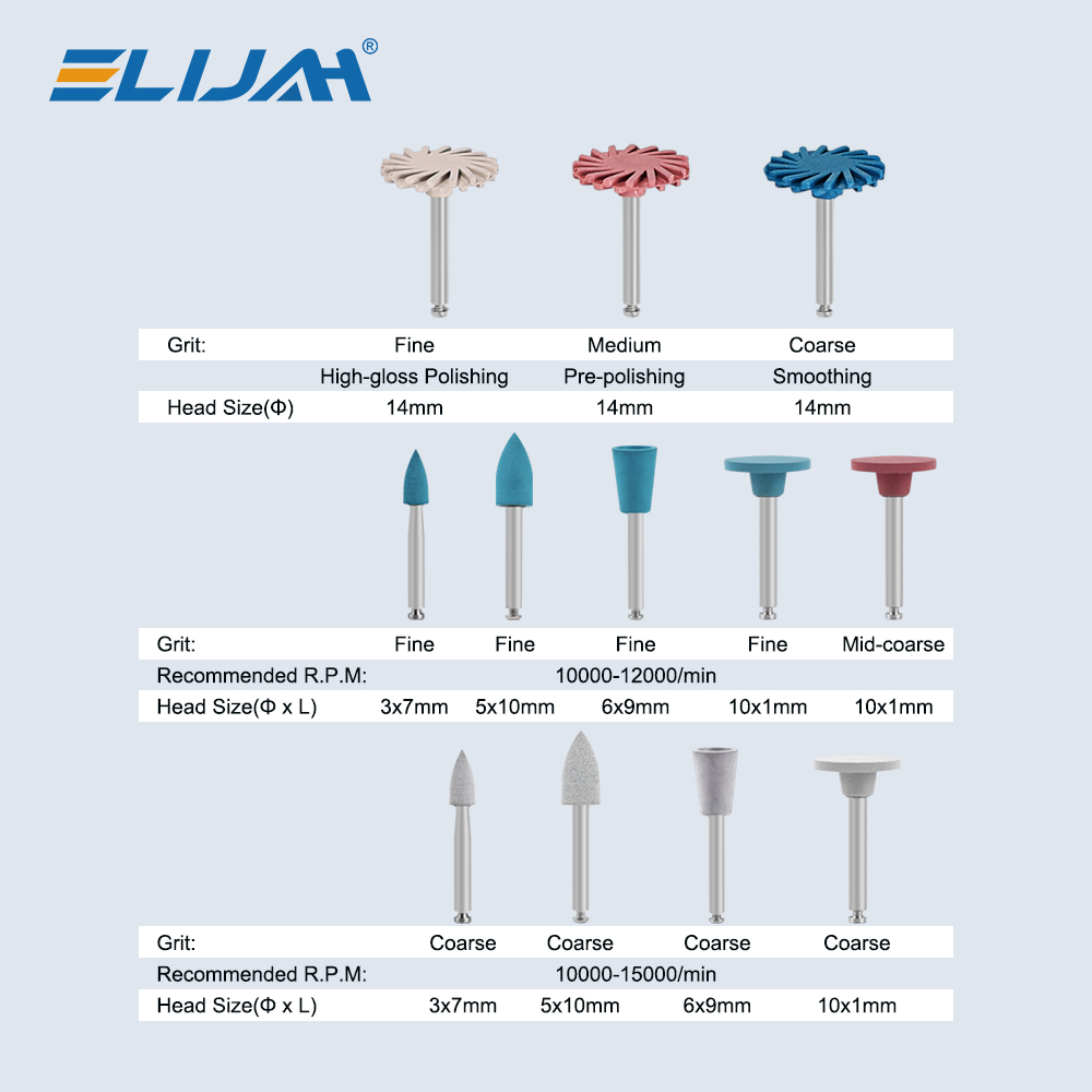 12 ピース/箱歯科 RA ゴムダイヤモンド樹脂研磨ホイール - Dental Impression Material Kit のレビューと価格