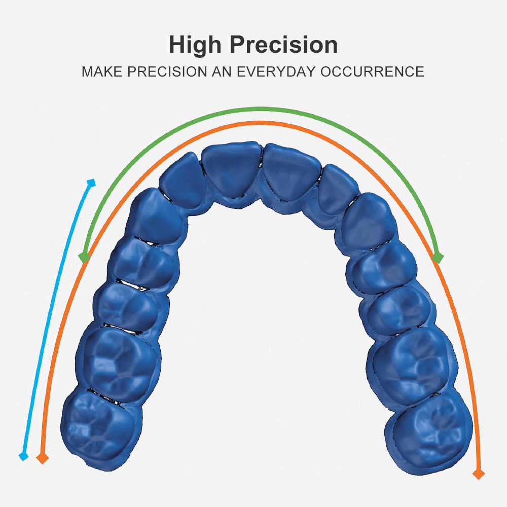 歯科医院用シリコン印象材キット。安全な素材を使用し、柔らかい - Dental Impression Material Kit のレビューと価格