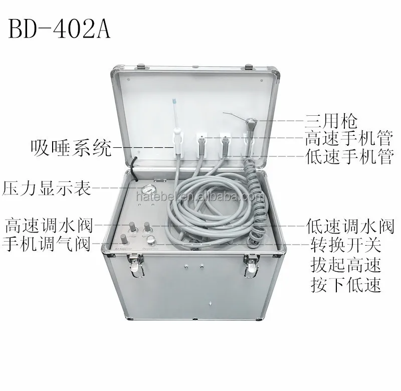 BD-402A歯科治療ユニット：歯科医院、病院、医療機関向け - Dental Chair Unit Complete のレビューと価格