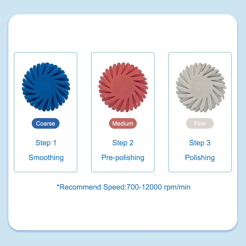 エリヤ歯科用コンポジットレジン研磨ディスクキット、コンポジッ - Dental Impression Material Kit のレビューと価格