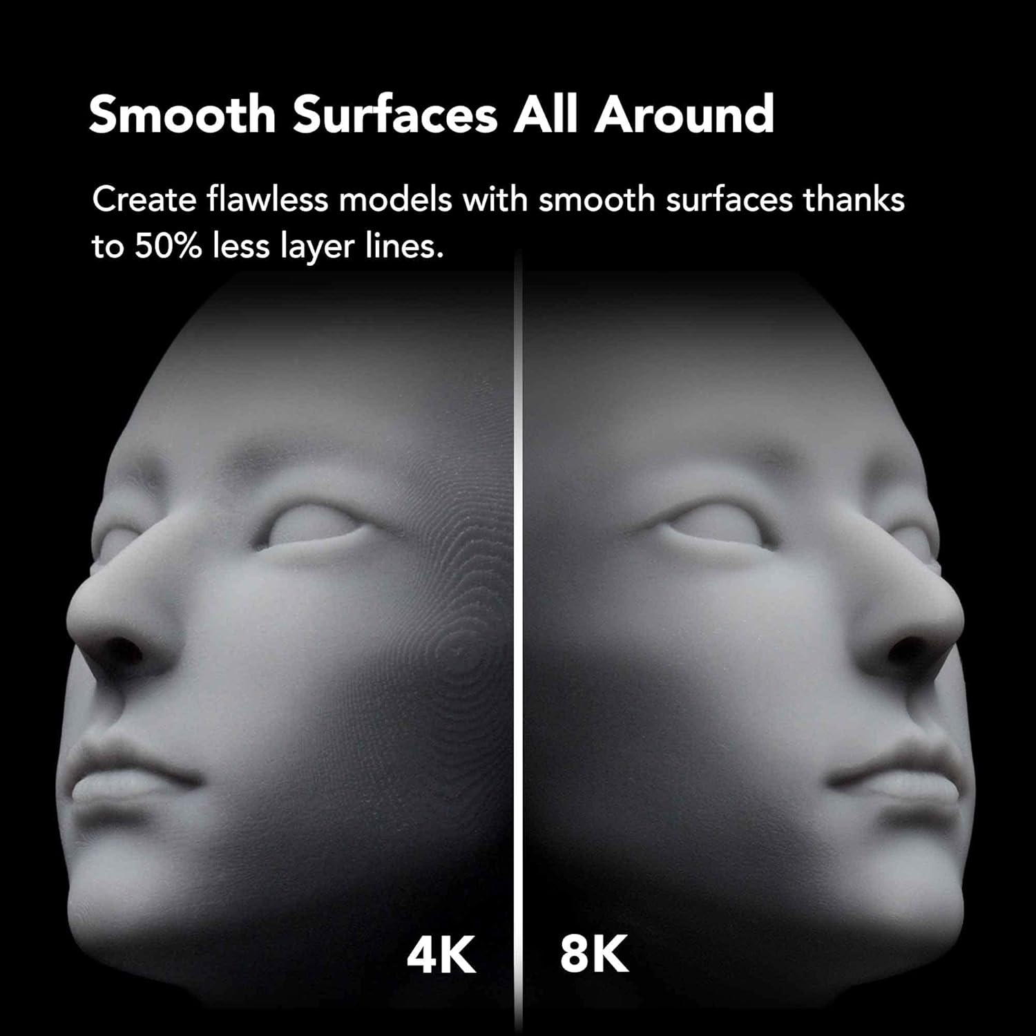 Phrozen Sonic Mini 8KS 歯科用レジン3 - Dental 3D Printer Resin のレビューと価格