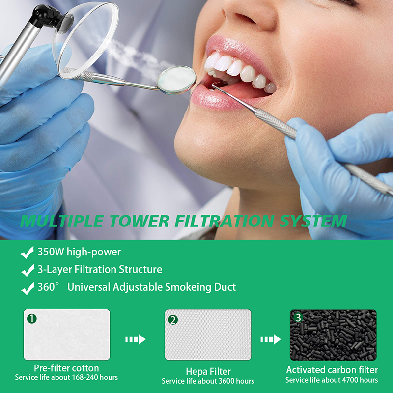 新入荷 歯科医院用集塵機 実験室用HEPAエアフィルター   - Dental Lab Dust Collector のレビューと価格
